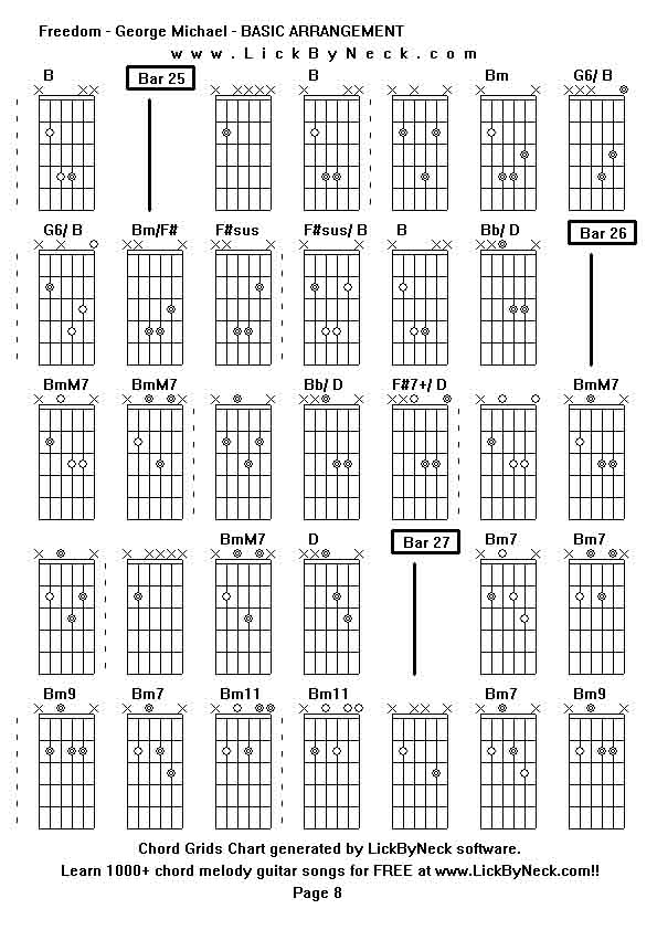 Chord Grids Chart of chord melody fingerstyle guitar song-Freedom - George Michael - BASIC ARRANGEMENT,generated by LickByNeck software.